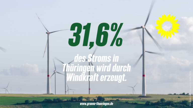 Global Wind Day: Zeit, dass sich noch mehr dreht!